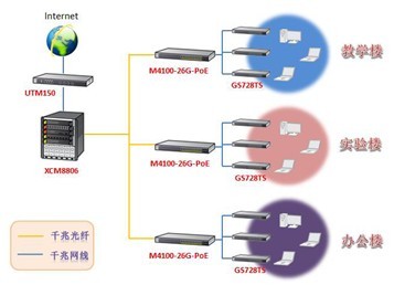 NETGEAR攜手柳州壺西實驗中學，共建高效數字化校園，提升計算機維修新效能