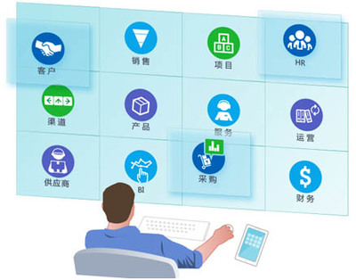 8Manage 助力創(chuàng)業(yè)團(tuán)隊(duì)打造高效務(wù)實(shí)的企業(yè)管理方案