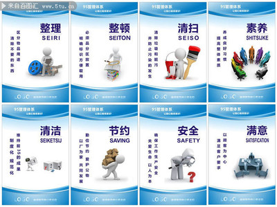 企業(yè)8S管理標(biāo)語展板設(shè)計模板 提升效率與管理水平